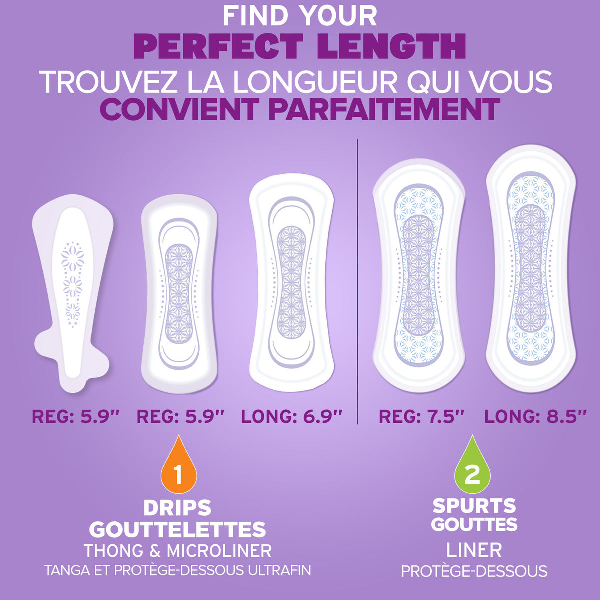 Pose Incontinence Pads & Postpartum Incontinence Pads, 5 Drop Maximum Absorbency, Long Length, 39 Count - Incontinence/Single Use - Poise