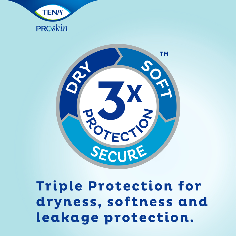 TENA Day Plus Incontinence Pad Insert, Heavy Absorbency , 40 Count - Incontinence/Single Use - TENA